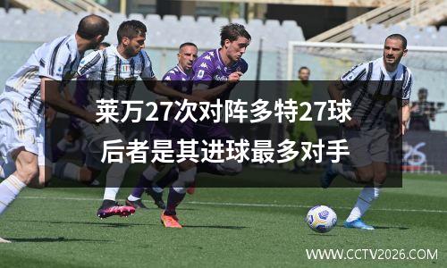 莱万27次对阵多特27球 后者是其进球最多对手