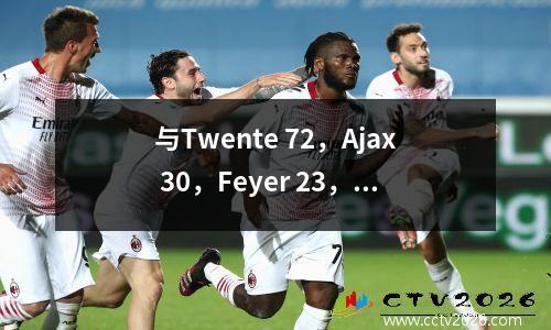 与Twente 72，Ajax 30，Feyer 23，最新的Eredivisie得分列表
