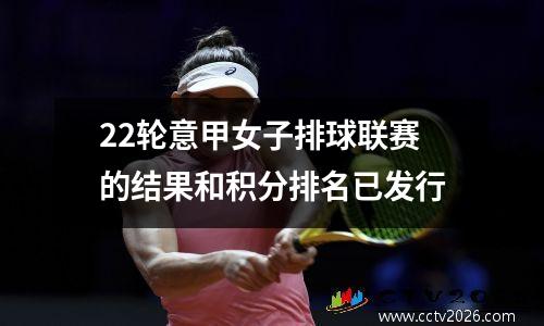 22轮意甲女子排球联赛的结果和积分排名已发行