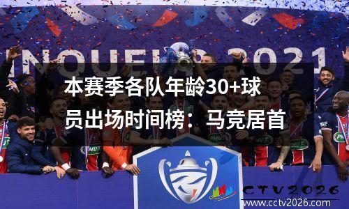 本赛季各队年龄30+球员出场时间榜：马竞居首