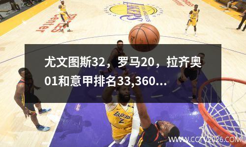 尤文图斯32，罗马20，拉齐奥01和意甲排名33,360，罗马错过了冠军联赛！