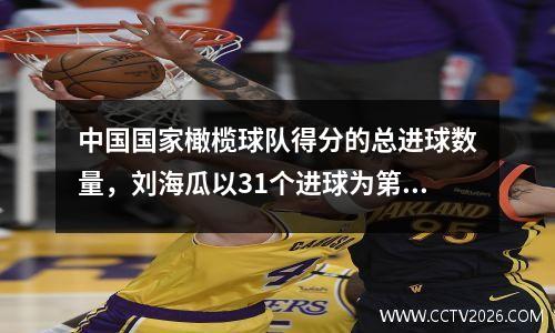 中国国家橄榄球队得分的总进球数量，刘海瓜以31个进球为第二，李金尼排名第六，以25个进球