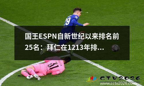 国王ESPN自新世纪以来排名前25名：拜仁在1213年排名第一，在意甲中排名第0