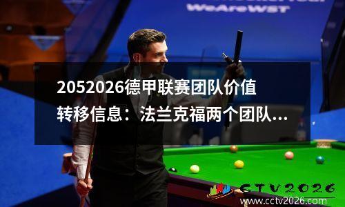2052026德甲联赛团队价值转移信息：法兰克福两个团队得分手离开团队