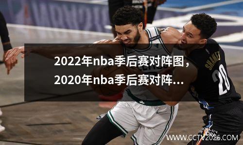2022年nba季后赛对阵图，2020年nba季后赛对阵图