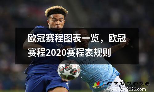 欧冠赛程图表一览，欧冠赛程2020赛程表规则