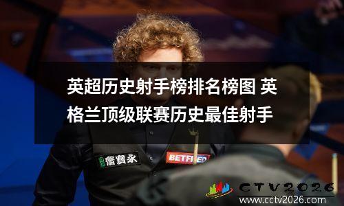 英超历史射手榜排名榜图 英格兰顶级联赛历史最佳射手