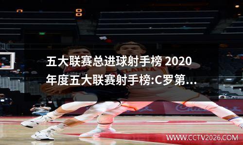五大联赛总进球射手榜 2020年度五大联赛射手榜:C罗第1,哈兰德、因莫比莱并列第2