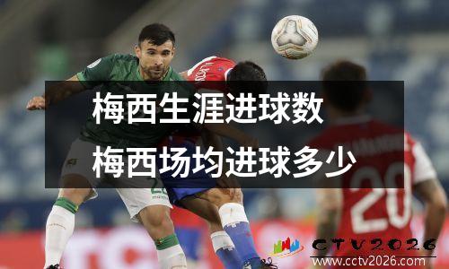 梅西生涯进球数 梅西场均进球多少