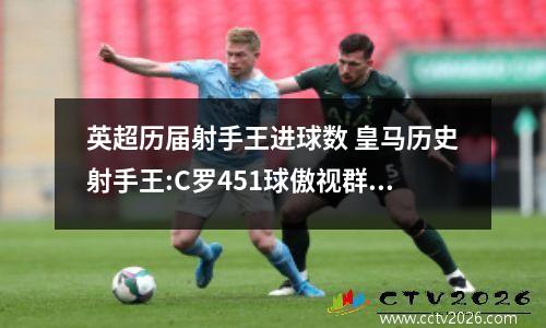 英超历届射手王进球数 皇马历史射手王:C罗451球傲视群雄,劳尔323球第2,普斯卡什上榜_百度知...