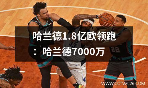 哈兰德1.8亿欧领跑：哈兰德7000万