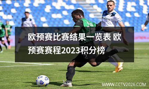 欧预赛比赛结果一览表 欧预赛赛程2023积分榜