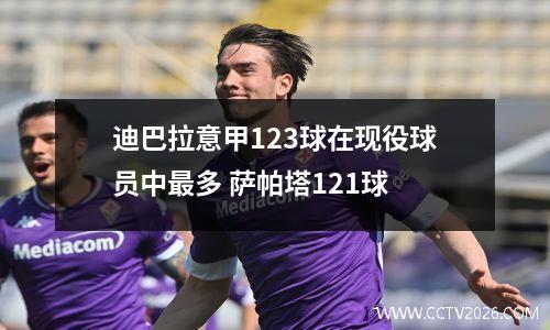 迪巴拉意甲123球在现役球员中最多 萨帕塔121球