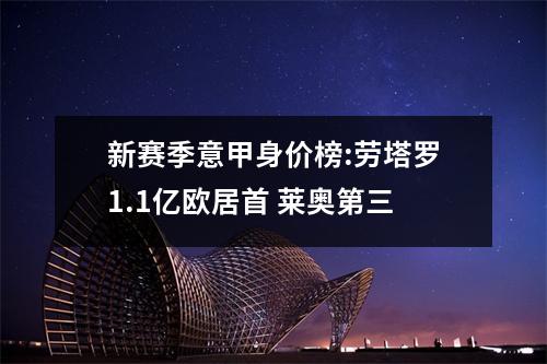 新赛季意甲身价榜:劳塔罗1.1亿欧居首 莱奥第三