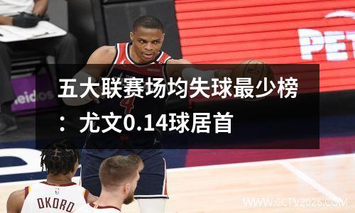 五大联赛场均失球最少榜：尤文0.14球居首