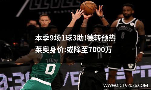 本季9场1球3助!德转预热莱奥身价:或降至7000万