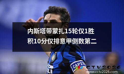 内斯塔带蒙扎15轮仅1胜 积10分仅排意甲倒数第二