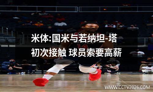 米体:国米与若纳坦-塔初次接触 球员索要高薪