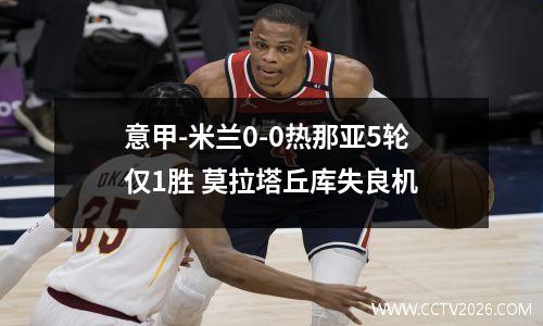 意甲-米兰0-0热那亚5轮仅1胜 莫拉塔丘库失良机