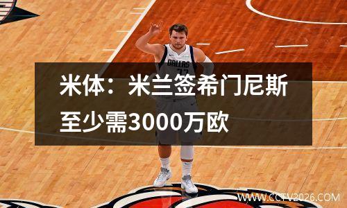 米体：米兰签希门尼斯至少需3000万欧