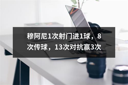 穆阿尼1次射门进1球，8次传球，13次对抗赢3次