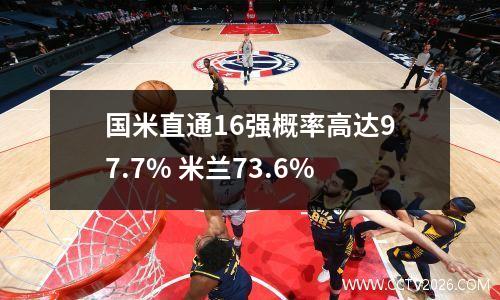 国米直通16强概率高达97.7% 米兰73.6%