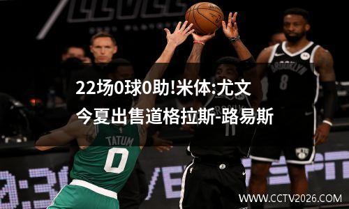 22场0球0助!米体:尤文今夏出售道格拉斯-路易斯