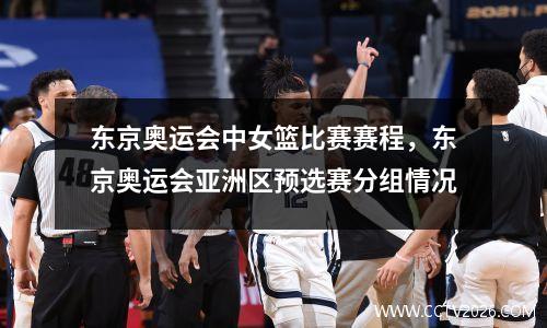 东京奥运会中女篮比赛赛程，东京奥运会亚洲区预选赛分组情况