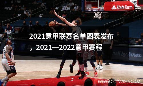 2021意甲联赛名单图表发布，2021一2022意甲赛程