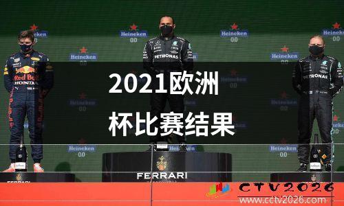 2021欧洲杯比赛结果
