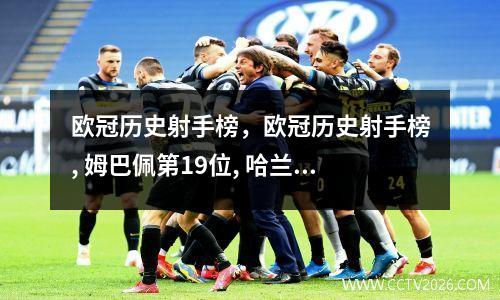 欧冠历史射手榜，欧冠历史射手榜, 姆巴佩第19位, 哈兰德第21位