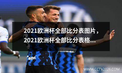 2021欧洲杯全部比分表图片，2021欧洲杯全部比分表格下载