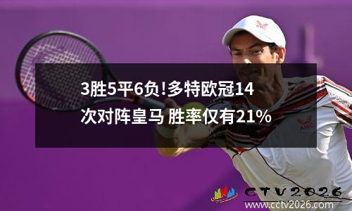 3胜5平6负!多特欧冠14次对阵皇马 胜率仅有21%