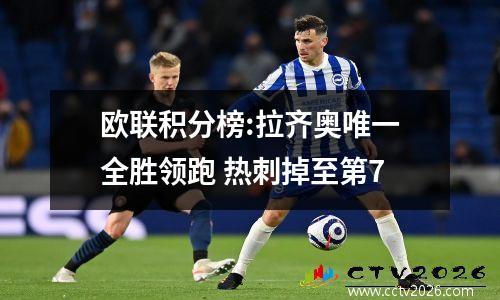 欧联积分榜:拉齐奥唯一全胜领跑 热刺掉至第7