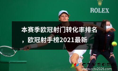 本赛季欧冠射门转化率排名，欧冠射手榜2021最新