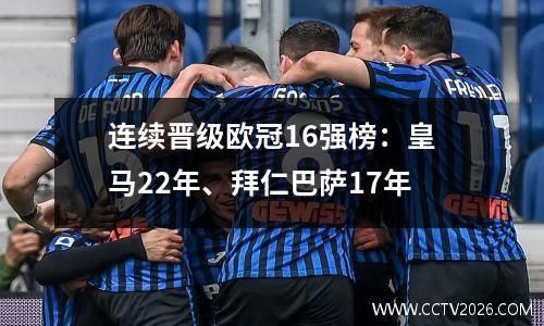 连续晋级欧冠16强榜：皇马22年、拜仁巴萨17年