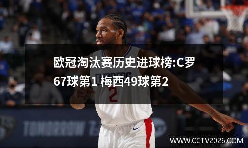 欧冠淘汰赛历史进球榜:C罗67球第1 梅西49球第2