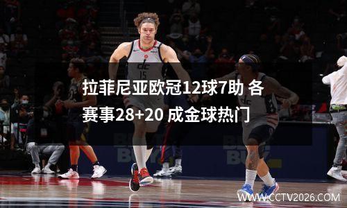 拉菲尼亚欧冠12球7助 各赛事28+20 成金球热门