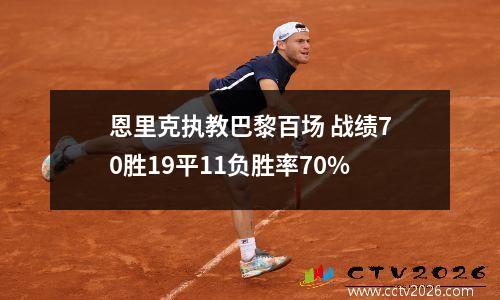 恩里克执教巴黎百场 战绩70胜19平11负胜率70%