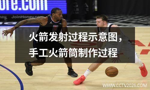 火箭发射过程示意图，手工火箭筒制作过程