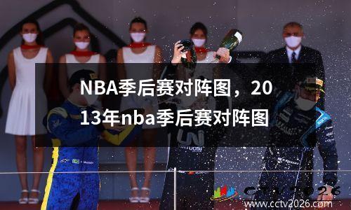 NBA季后赛对阵图，2013年nba季后赛对阵图