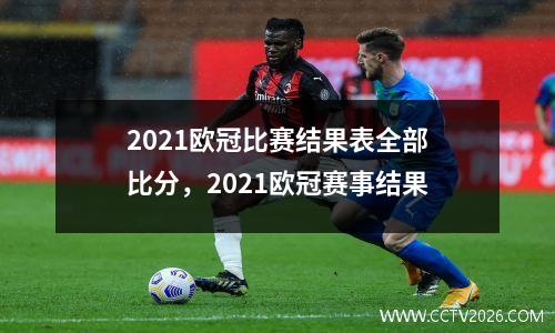 2021欧冠比赛结果表全部比分，2021欧冠赛事结果