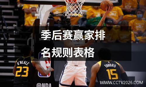 季后赛赢家排名规则表格