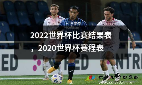 2022世界杯比赛结果表，2020世界杯赛程表