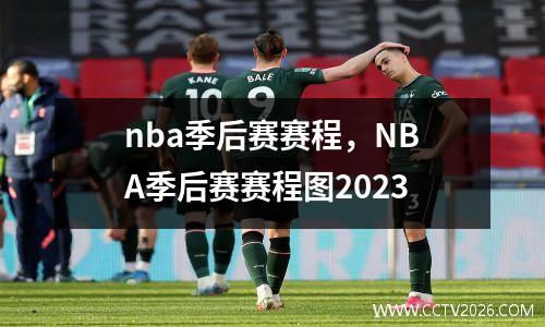 nba季后赛赛程，NBA季后赛赛程图2023