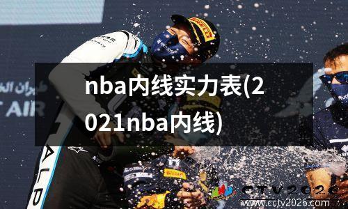 nba内线实力表(2021nba内线)