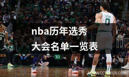 nba历年选秀大会名单一览表