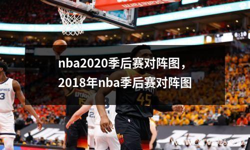 nba2020季后赛对阵图，2018年nba季后赛对阵图