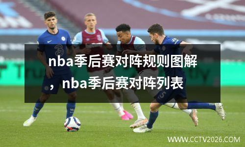 nba季后赛对阵规则图解，nba季后赛对阵列表