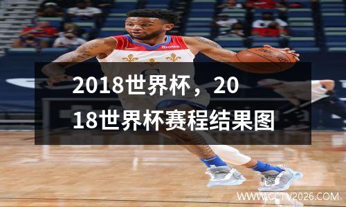 2018世界杯，2018世界杯赛程结果图